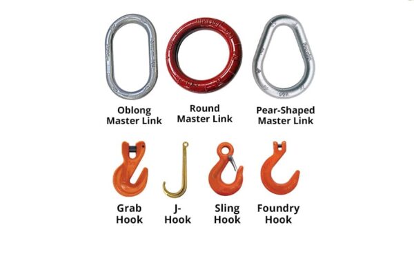 Article-chain-slings-configurations-end-fittings
